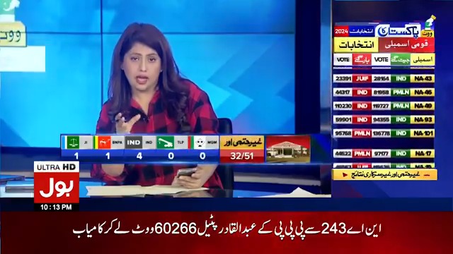 پاکستان تحریک انصاف نے اپنے سوشل میڈیا اکاونٹس سے جھوٹ پھیلا کر لوگوں کو گمراہ کرنا شروع کردیا، الیکشن کے مکمل نتائج آنے سے پہلے ہی پی ٹی آئی نے اپنی جھوٹی فتح کا اعلان کردیا، ڈاکٹر فضاء خان کا دبنگ تجزیہ #BOLNews #PTI Dr.FizaKhan