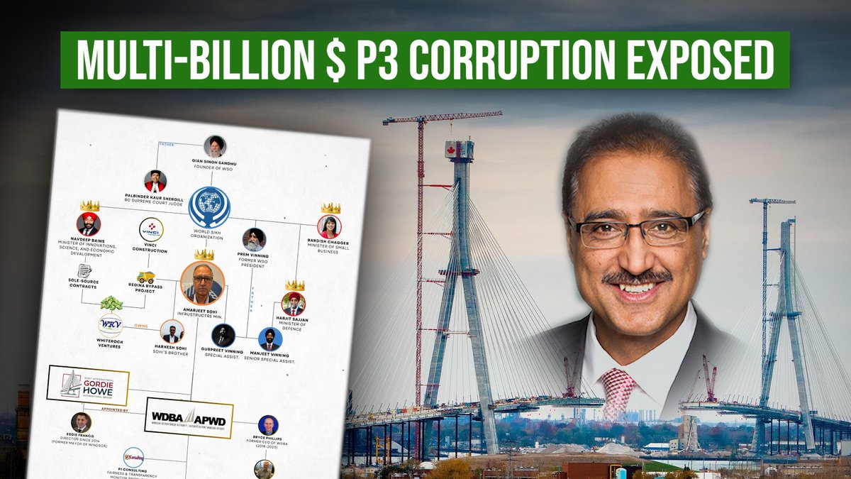 EXPOSED: Corruption in the Canada-U.S. P3 Gordie Howe Bridge Project Puts Taxpayers in Debt Forever Industry whistleblower Bob Rai reveals concerning patterns of fraudulent activity perpetrated by Canadian politicians that put the taxpayers in multigenerational debt to foreign construction giants with a history of corruption. Support and follow Media Bezirgan for more unparalleled Canadian investigative journalism.