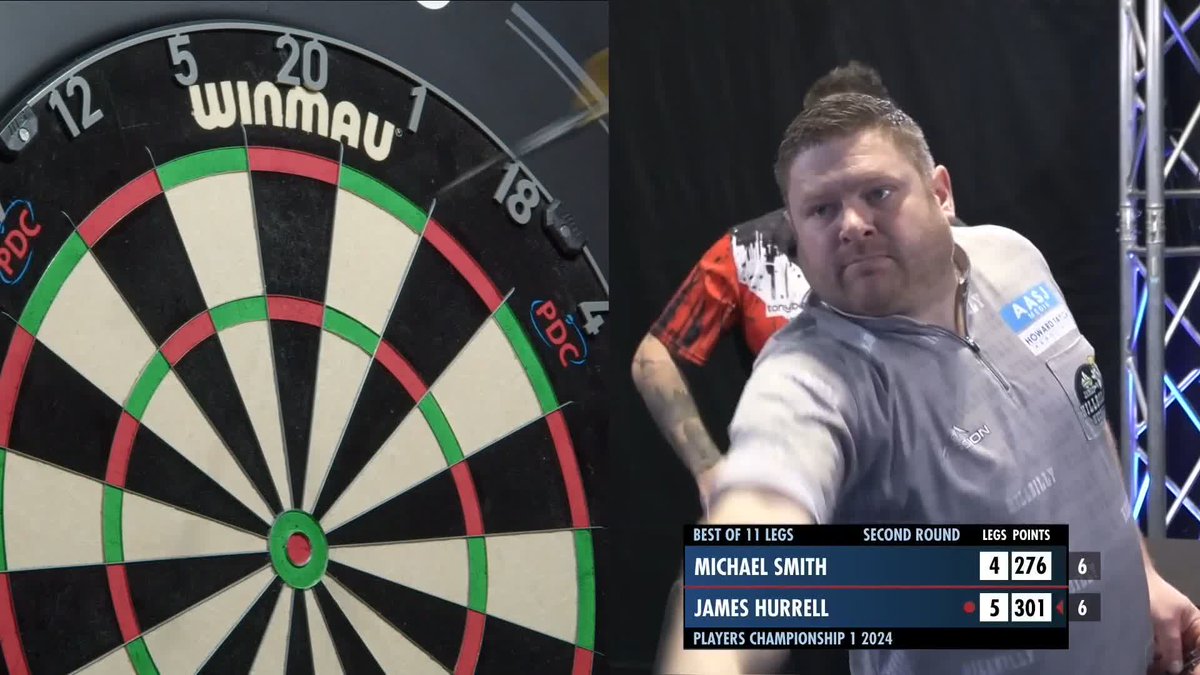 HURRELL BEATS BULLY BOY! Michael Smith is out in the second round here at #PC1, as James Hurrell punishes multiple missed darts at double to seal a 6-4 win over the former World Champion! 📺 📋 #PC1