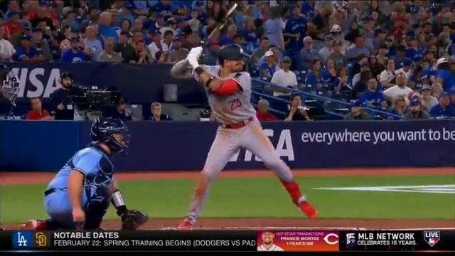 “I'm just saying man, Royce Lewis, if this guy can get 140 games... he might be in the [AL MVP] conversation.” - Sean Casey #MLBNHotStove | Minnesota Twins