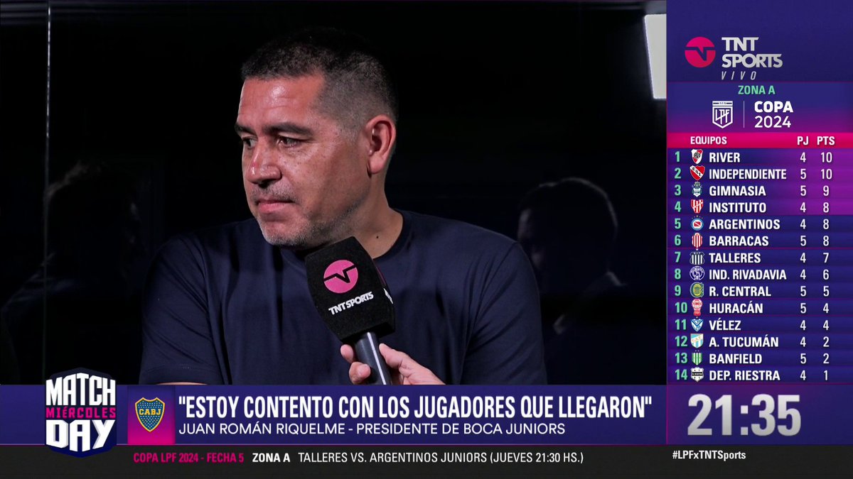 #Riquelme โPol Fernรกndez viene siendo el mejor jugador de nuestro equipo desde que comenzรณ el campeonatoโ.
