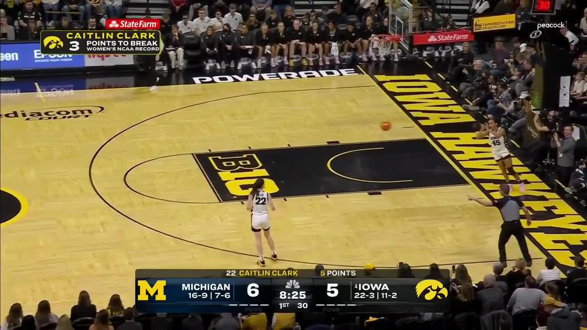 BROKE THE RECORD IN CAITLIN CLARK FASHION 🐐 (via Big Ten Network)