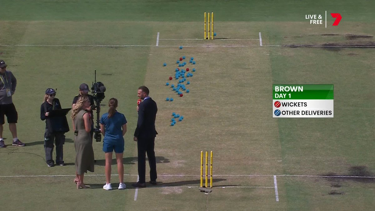 A ⭐ with the ball on Day 1, Darcie Brown joins Trent Copeland and Holly Ferling to talk about how she did it and what she's been working on in her game... #AUSvSA