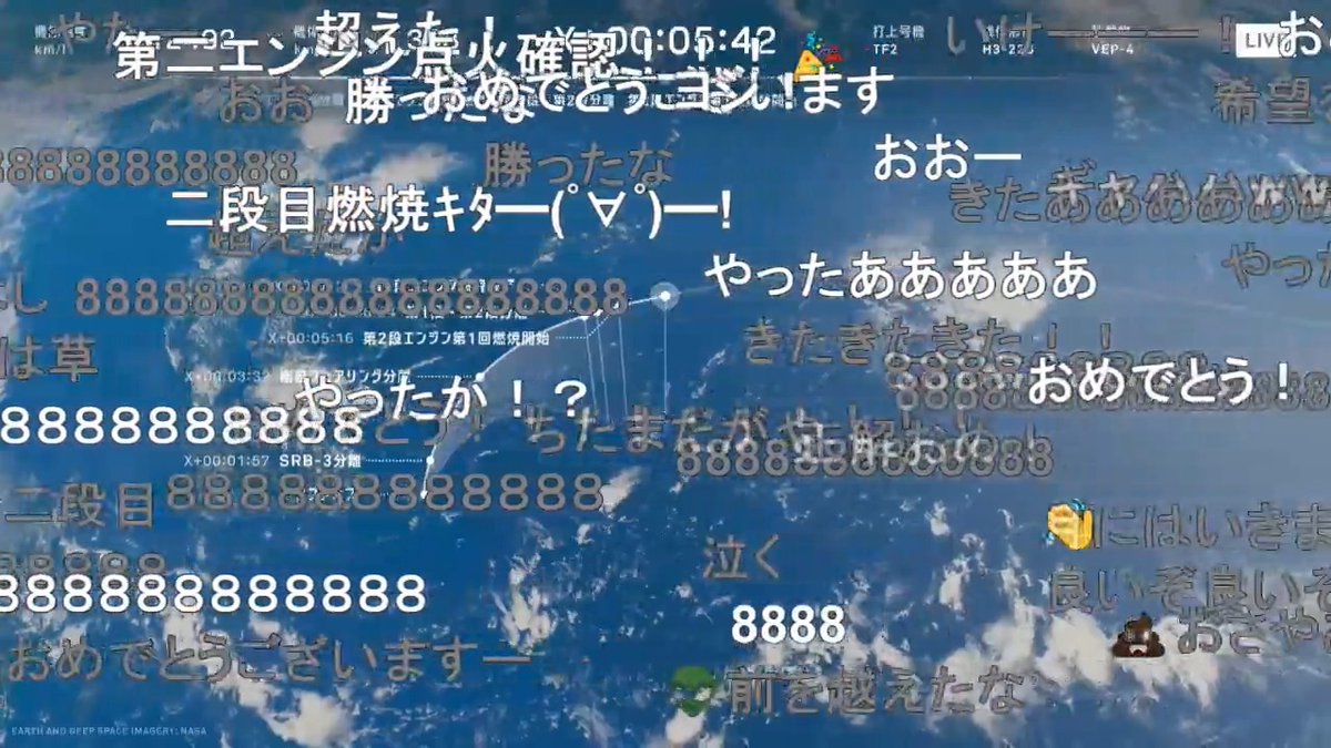 日本の新たな主力ロケット「H3」ロケット2号機打ち上げ成功 ▶ 高性能&低価格を目指す #H3ロケット試験機2号機 が種子島宇宙センターから打ち上げられました。初号機が失敗した第2段エンジンも燃焼。大阪城(58m)とほぼ同じサイズ。#JAXA #H3ロケット #H3 #H3打ち上げ
