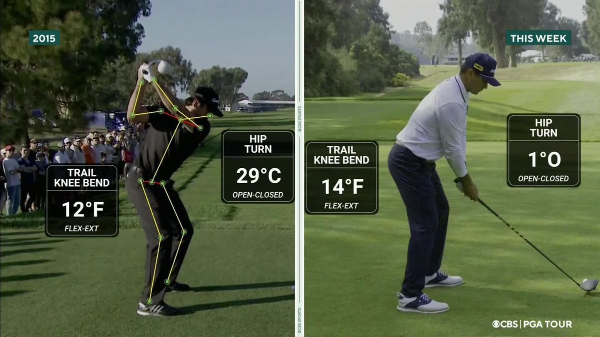 Breaking down Jason Day's swing with Optimotion technology: 2015 vs. Now