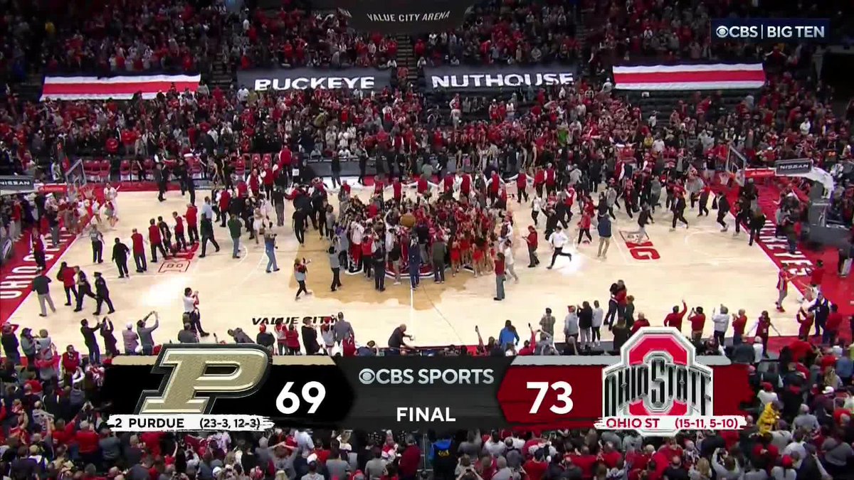DOWN GOES NO. 2 🚨 Ohio State Hoops upsets Purdue in Columbus. This is the Buckeyes' first win against a Top-2 conference team since 2018.