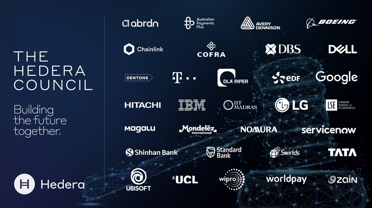 The #Hedera network is built on - and for - decentralized trust. Governed responsibly by the world’s leading organizations diversified across industry and geography, creating a trusted digital future for all. The Hedera Council: building the future together. #HelloFuture