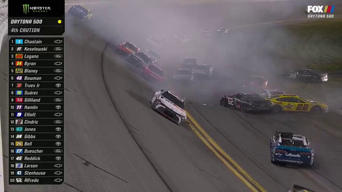 The big one at Daytona MADNESS.