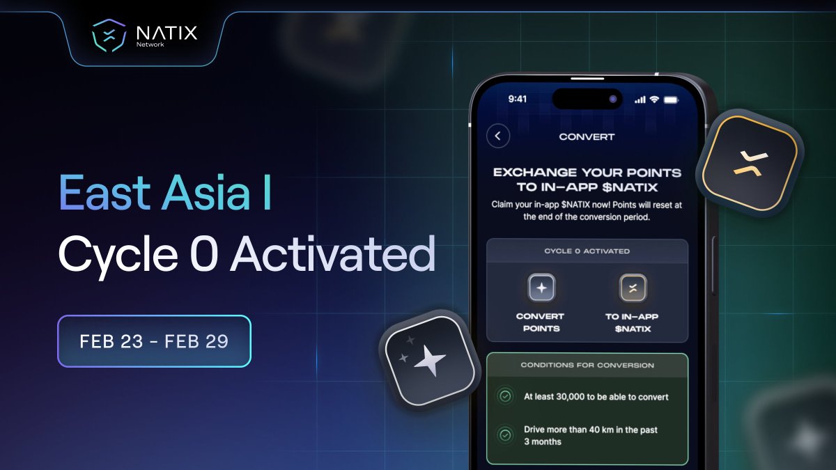 #NATIXIANs we are happy to share that Cycle 0 is being activated in another region! 🔥 From Feb. 23-29, users of East Asia I: #Japan, #SouthKorea, #Taiwan, #Singapore, and #HongKong can exchange their points to in-app $NATIX. 🪙 More info here👇