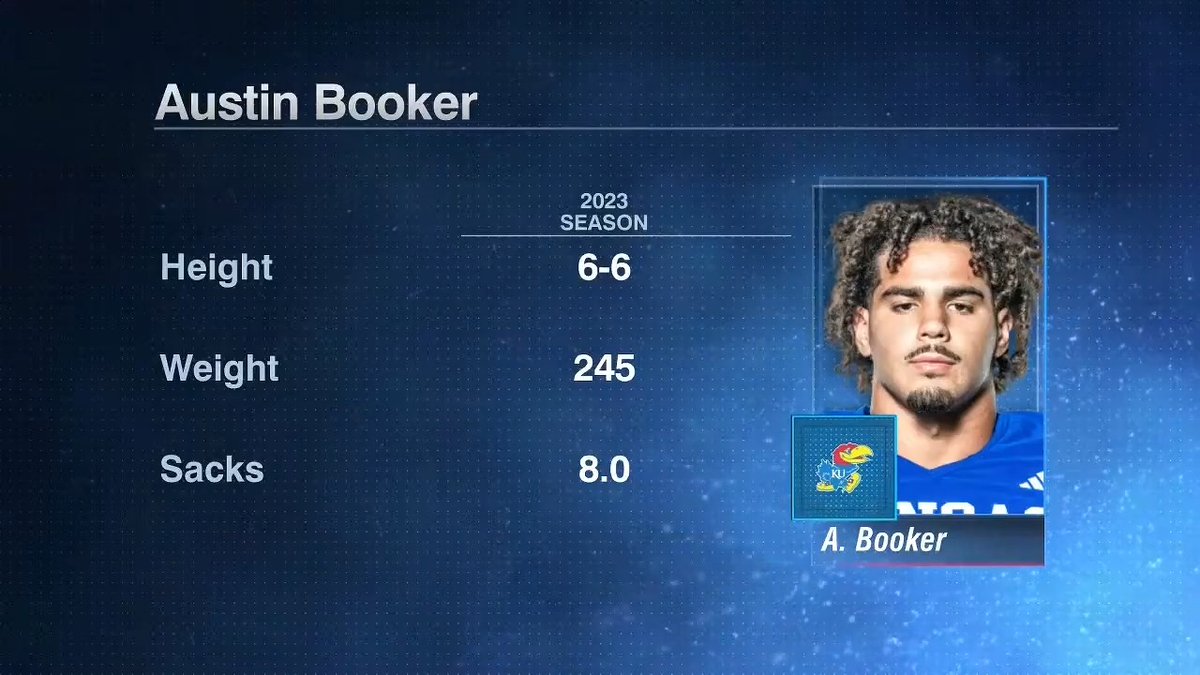 NFL Draft "Guys You Need to Know": austin booker 🗣️ Mel Kiper Jr.