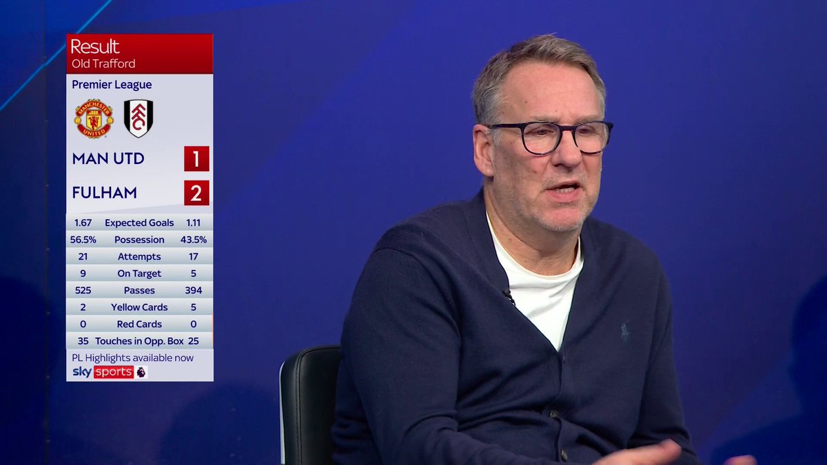 "Just to get in Champions League? They're not going to win it, so what's the point in being in it?" Paul Merson says Manchester United were shocking against Fulham! 👎