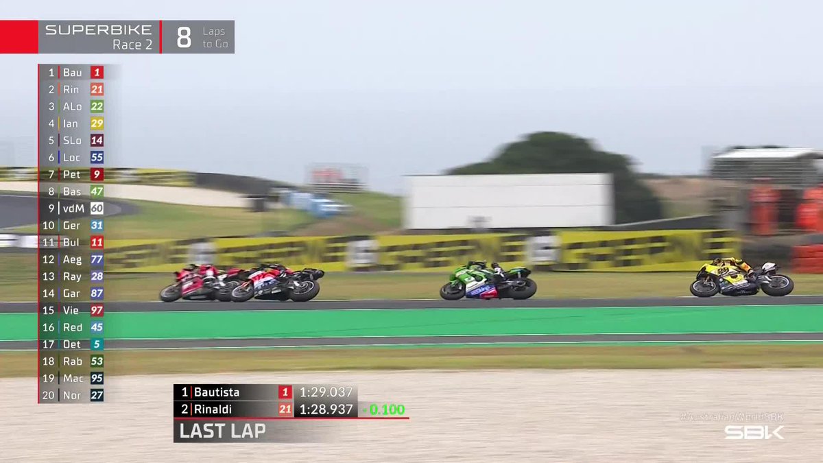 Four at the front, with Alex Lowes and Andrea Iannone in the hunt 💥