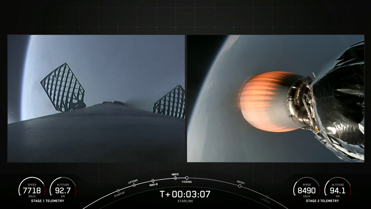 Payload fairing separation confirmed, exposing our 24 Starlink satellites to space