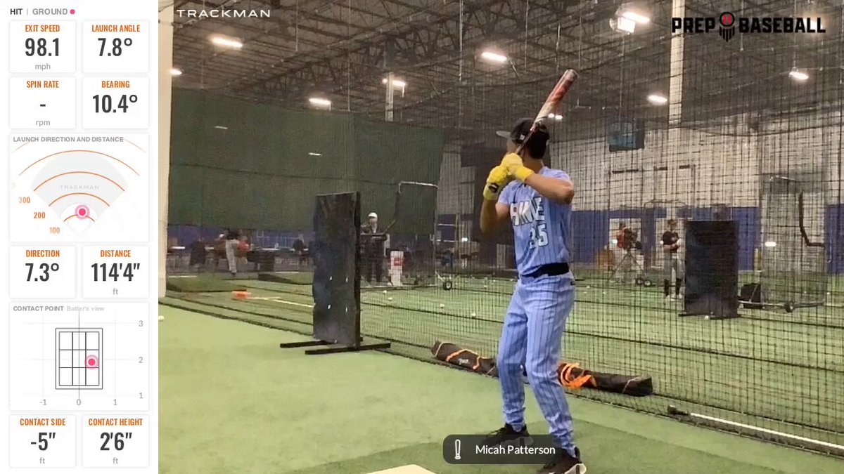 OF/LHP Micah Patterson (Lee’s Summit, 2026) had a strong two-way showing at the Prime Scout Day. 6.97 runner, 98.1 mph max EV, 90.3 mph avg EV, T89 mph from the outfield. Also 86-87, T88 mph on the mound with a 72-74 mph CB, T2642 RPM. 👤: