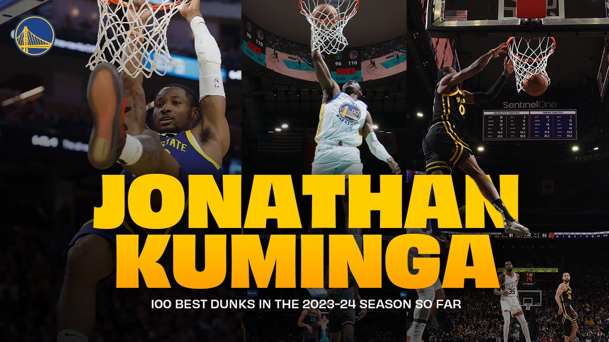 10️⃣0️⃣ of Jonathan Kuminga's dunks this season so far