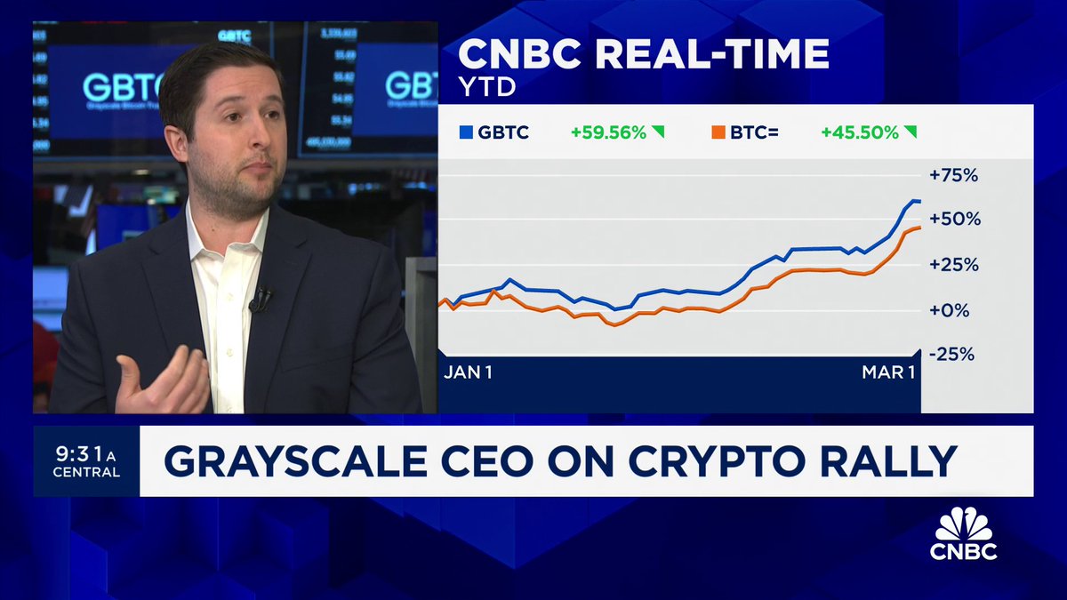 JUST IN: Grayscale CEO tells CNBC there is "tremendous investor demand" for spot #Bitcoin ETFs 🐂