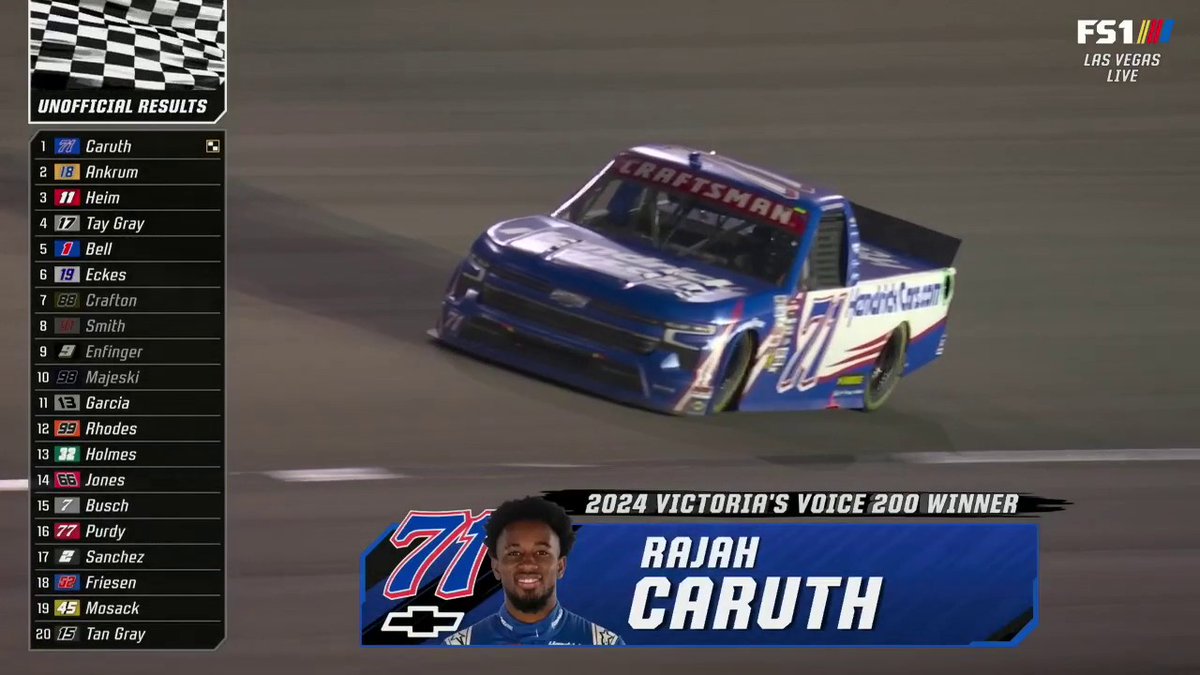 REPOST TO CONGRATULATE RAJAH CARUTH ON HIS FIRST CAREER NASCAR TRUCK SERIES WIN!