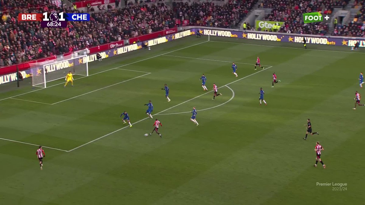 LE CISEAU ACROBATIQUE DE YOANE WISSA 🇨🇩 FACE À CHELSEA ! ✂️🤩 🎥 CANAL+ Foot