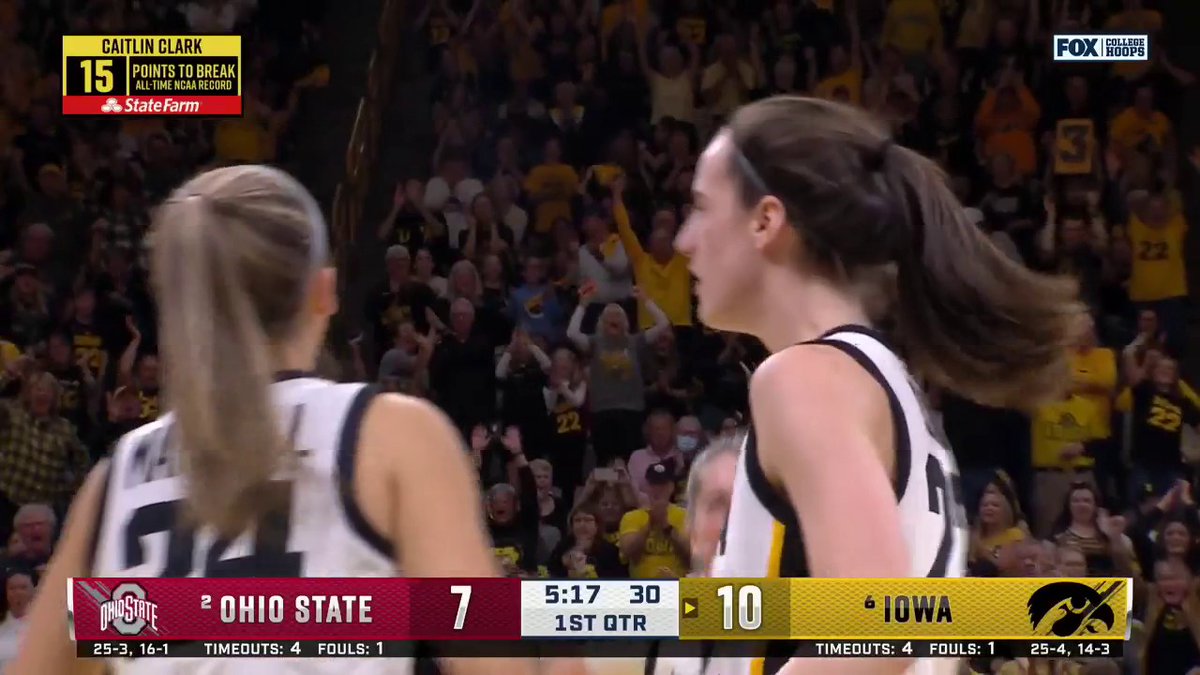 Just listen to the crowd at Carver-Hawkeye after Gabbie Marshall drills this three. Truly, listen to the ROAR. This atmosphere in Iowa City is unlike many I have ever witnessed.