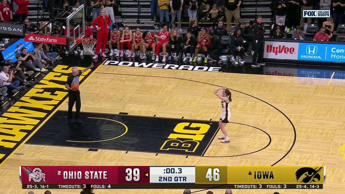 FOR THE ALL-TIME SCORING RECORD!!!!! 🤩 🔥 CAITLIN CLARK! Caitlin Clark x Iowa Women's Basketball