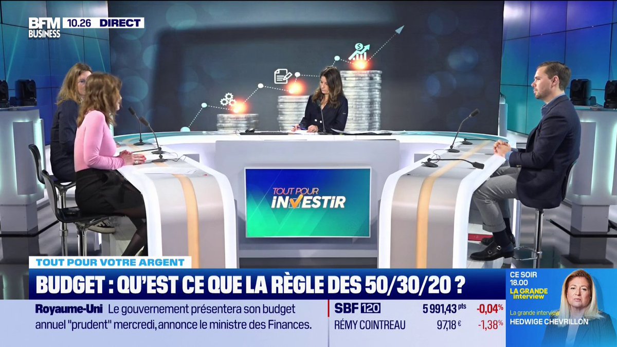 Budget : qu'est ce que la règle des 50/30/20 ? 💰 "Consacrer 50% de son salaire aux dépenses incompressibles,30% à ses loisirs et 20% à son épargne." 🎙 Julie Cohen
