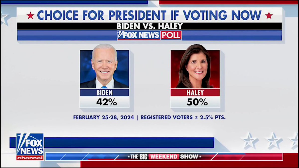 Republicans have a chance to start winning again!