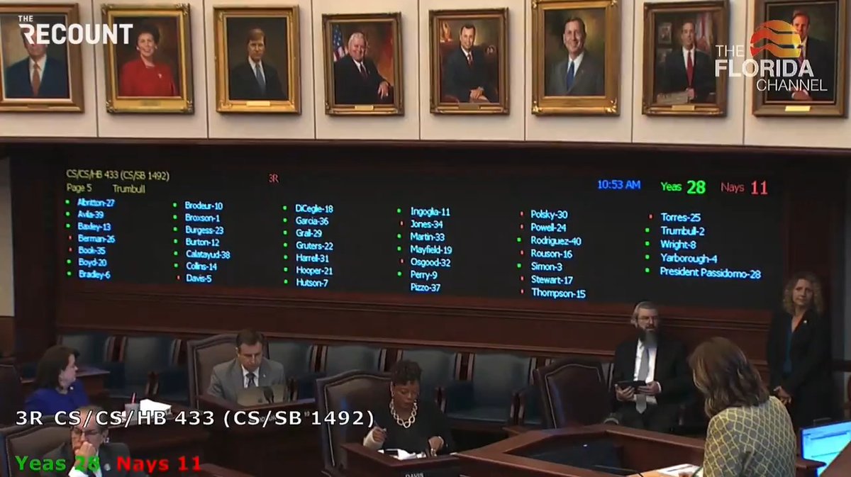 28-11: The Florida state Senate passes a bill to remove local governments' authority to adopt heat standards, such as guaranteed shade and rest breaks, for workers. The bill would make all local heat protections “void and prohibited.”