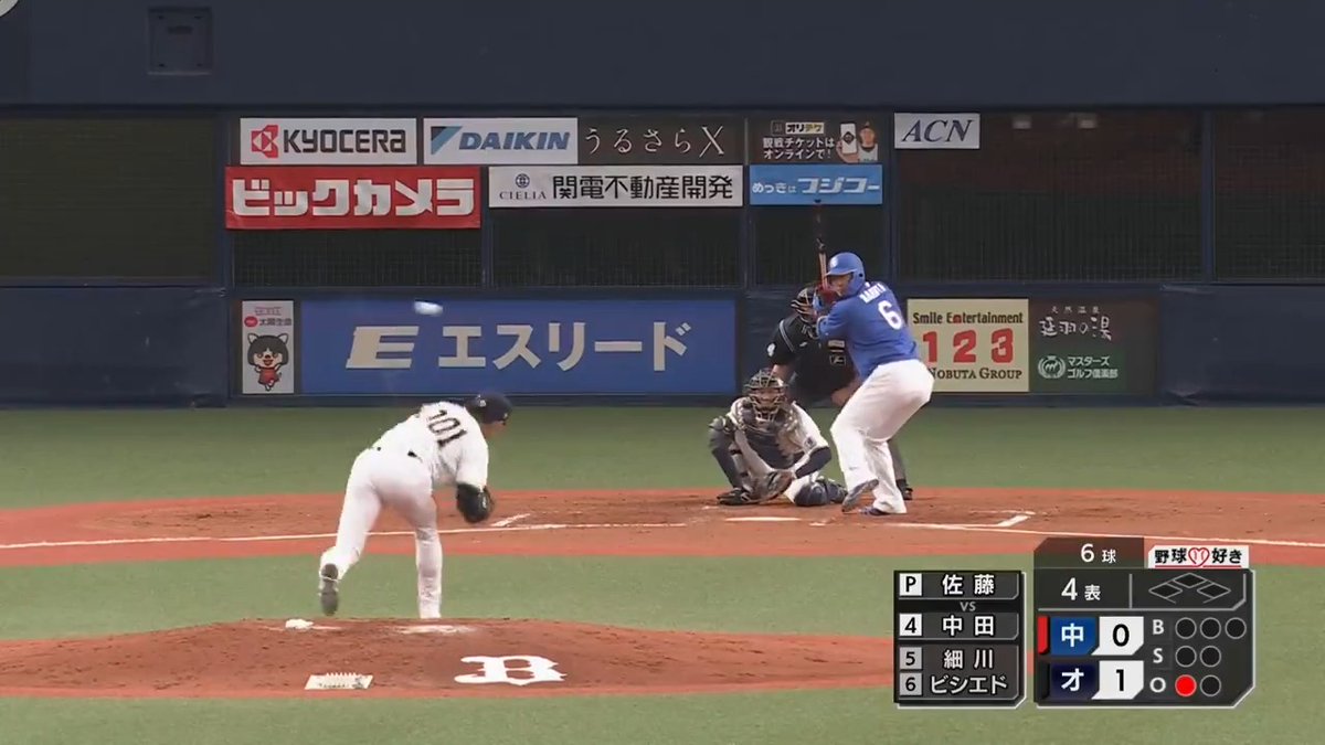 オリックスが中日 #中田翔 選手に同点となるオープン戦第1号ソロホームランを許す... #Bs2024 #dragons 👇ライブ配信はこちら 月額1,045円(税込)〜パ・リーグのライブ配信が見放題⚾️