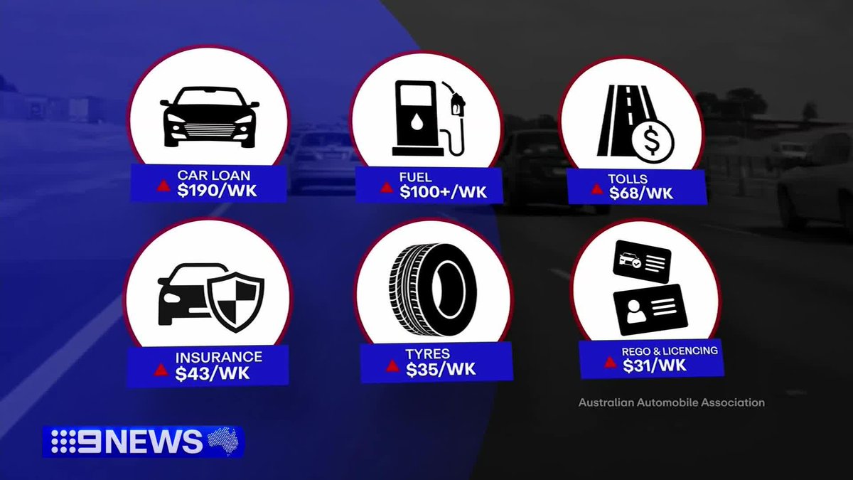 The cost of owning a car has risen three times more than the national rate of inflation, according to new research. The eye watering amount could kill off the dream of the 'two-car family'. Chris Kohler #9News