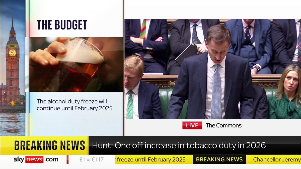 BREAKING: The chancellor confirms national insurance will be cut by 2p from 6 April The measure, which had been widely reported before the budget, means the tax will drop from 10% to 8% for employees The self-employed rate will fall from 8% to 6%.