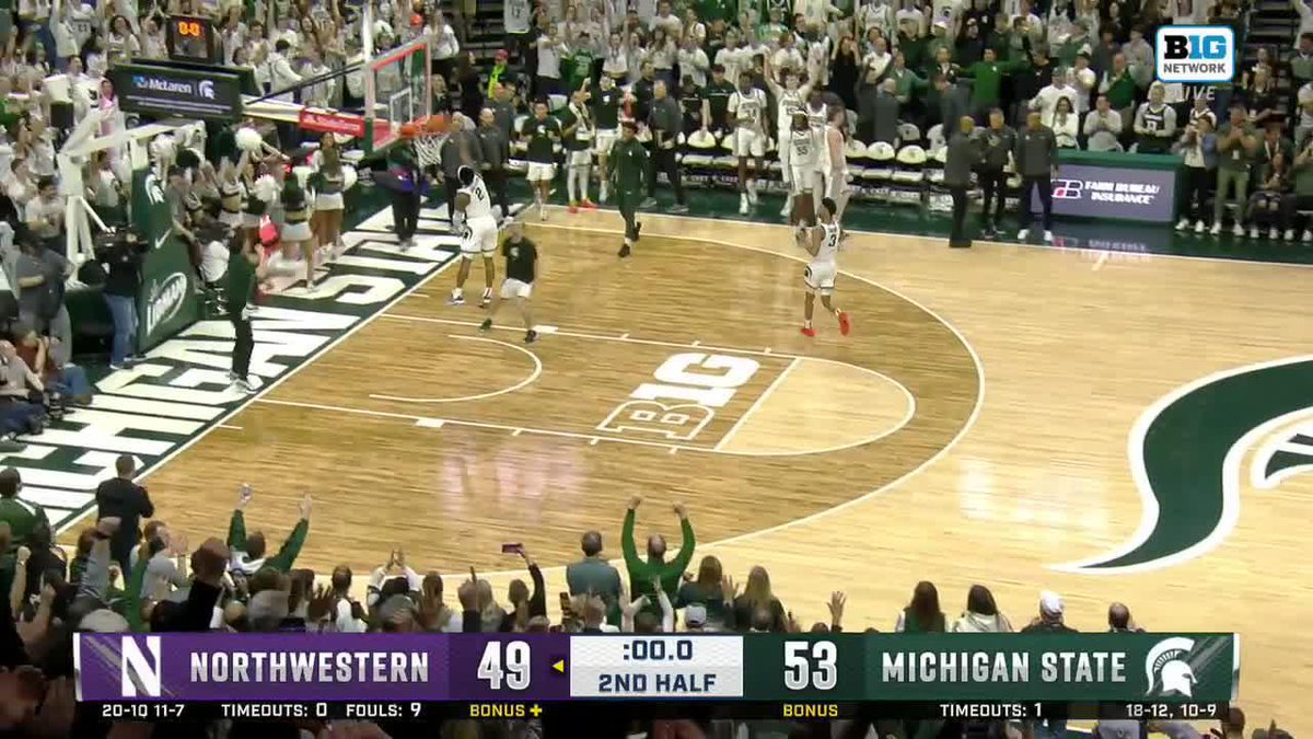 Michigan State outlasts Northwestern on senior night.