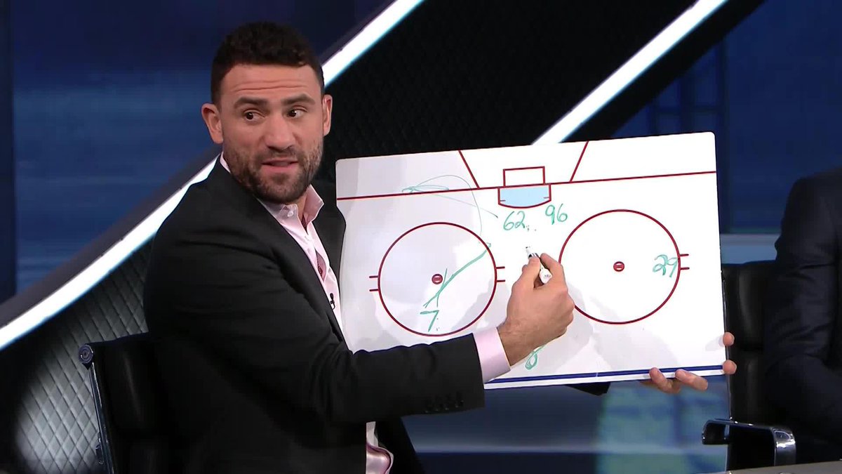 Get this guy behind a NHL bench!