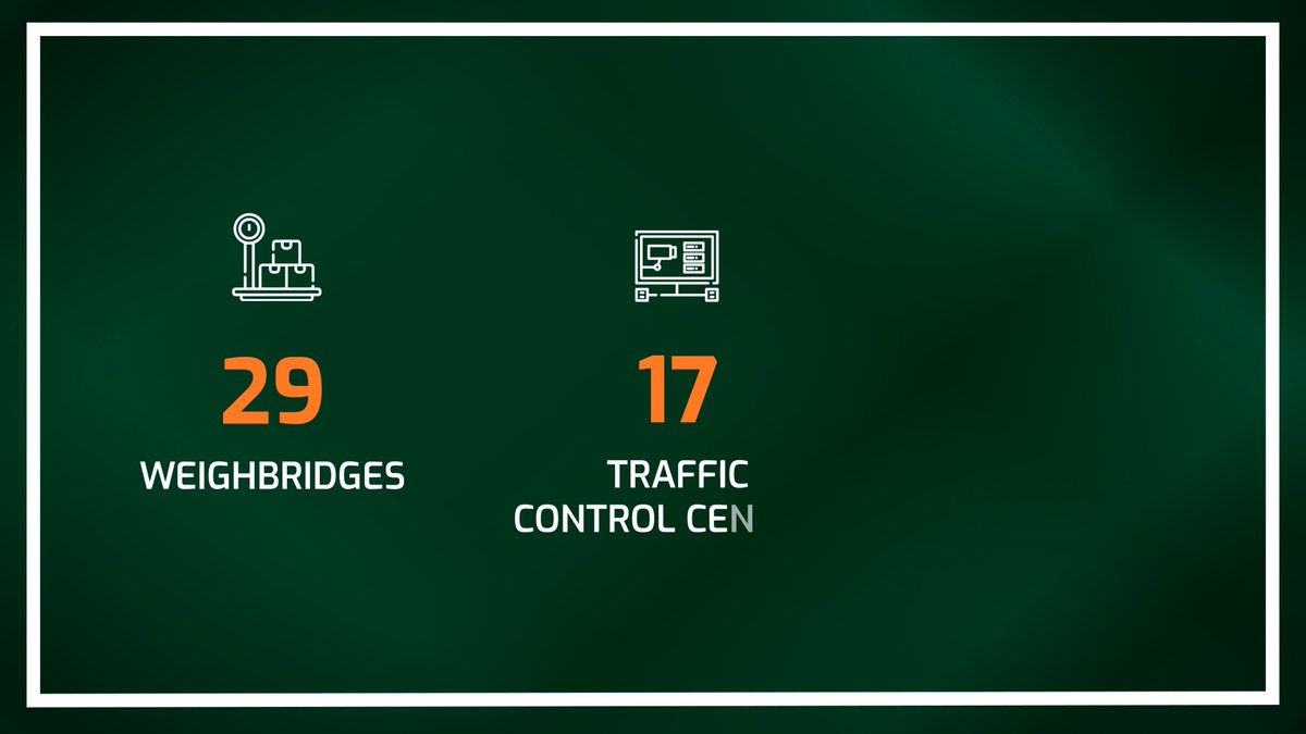 To mitigate overloading on major routes used by heavy vehicles, we operate weighbridges, traffic control centres, and satellite stations. #SANRAL #BeyondRoads