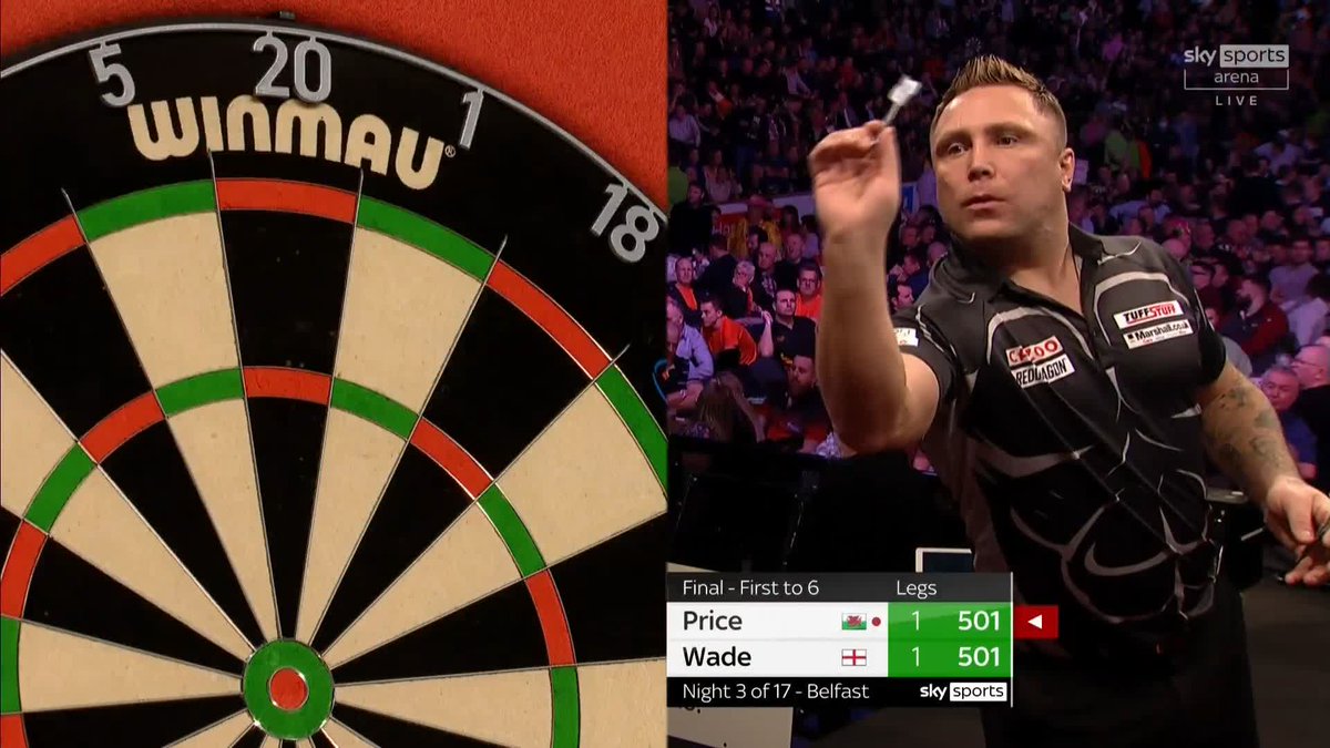 Happy Birthday to Gerwyn Price, who turns 39 today! ๐ Will we see more nine-dart magic from the Welshman tonight? ๐