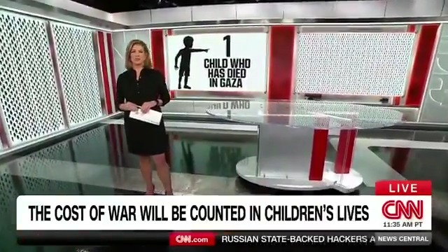 It’s hard to comprehend the deaths of 12,800 children. We put up figures of children on our studio walls - one for each child killed in Gaza during the war. They’re dying from airstrikes and now malnutrition and dehydration. These are some of their stories.