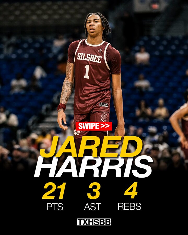 Welcome to the Jared Harris Show 🍿 Jared Harris | Lefthoops 📸