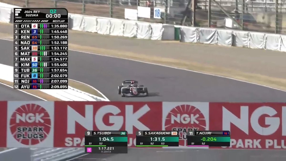 VERTEX PARTNERS CERUMO・INGING 阪口晴南が驚速タイムで開幕戦ポール獲得! 2番手には太田格之進が飛び込んだ! #スーパーフォーミュラ 2024 第1戦 #鈴鹿サーキット 予選/決勝 &フリー走行LIVE配信! 🔽ご視聴/ご購入は🔽 #SFormula #SuperFormula #SFjp #jspoms