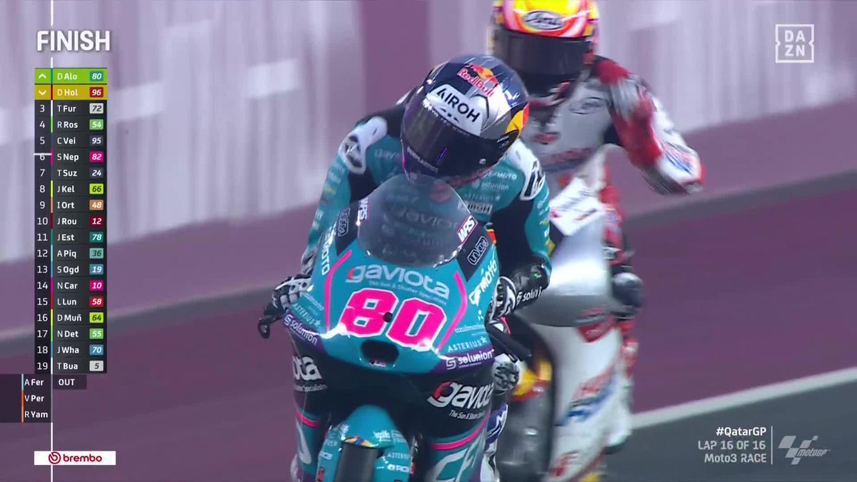 ¡EMPEZÓ LA ÚLTIMA VUELTA 𝗢𝗖𝗧𝗔𝗩𝗢! ¡Y ACABÓ 𝗚𝗔𝗡𝗔𝗡𝗗𝗢! ¡QUÉ BARBARIDAD! Apunten su nombre: DON DAVID ALONSO GÓMEZ 🎩 #QatarGP 🇶🇦 #MotoGP 🏁