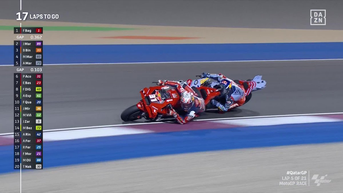 ME LLAMO PEDRO ACOSTA 🦈 #QatarGP 🇶🇦 #MotoGP 🏁