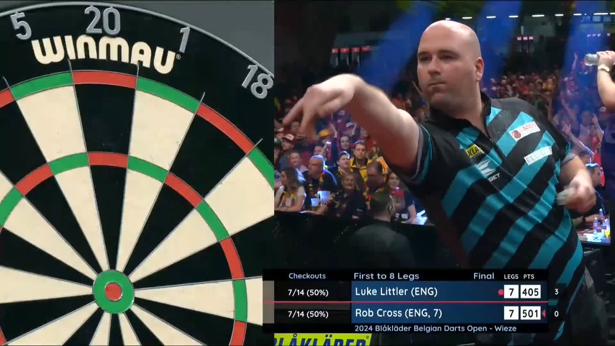 ๐ LUKE LITTLER IS THE CHAMPION IN WIEZE! โข๏ธ HE. HAS. DONE. IT. It's yet another astonishing chapter in the career of the 17-year-old sensation Luke Littler as he wins the title on his Euro Tour debut! INCREDIBLE!