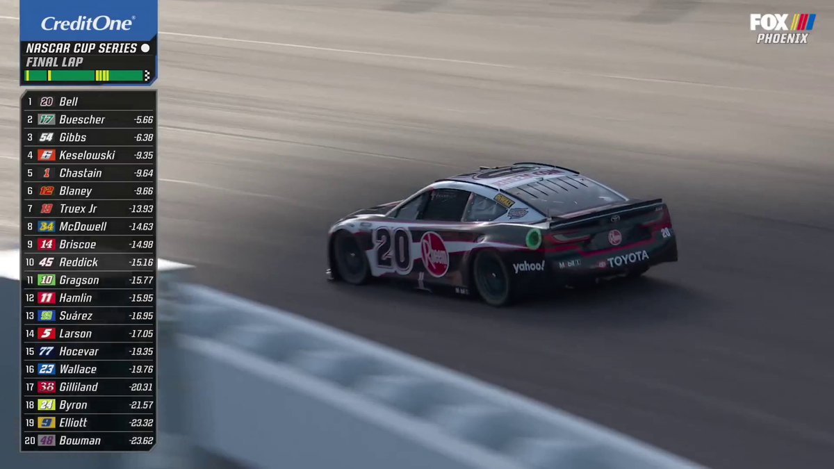 REPOST TO CONGRATULATE CHRISTOPHER BELL ON HIS WIN AT PHOENIX RACEWAY!