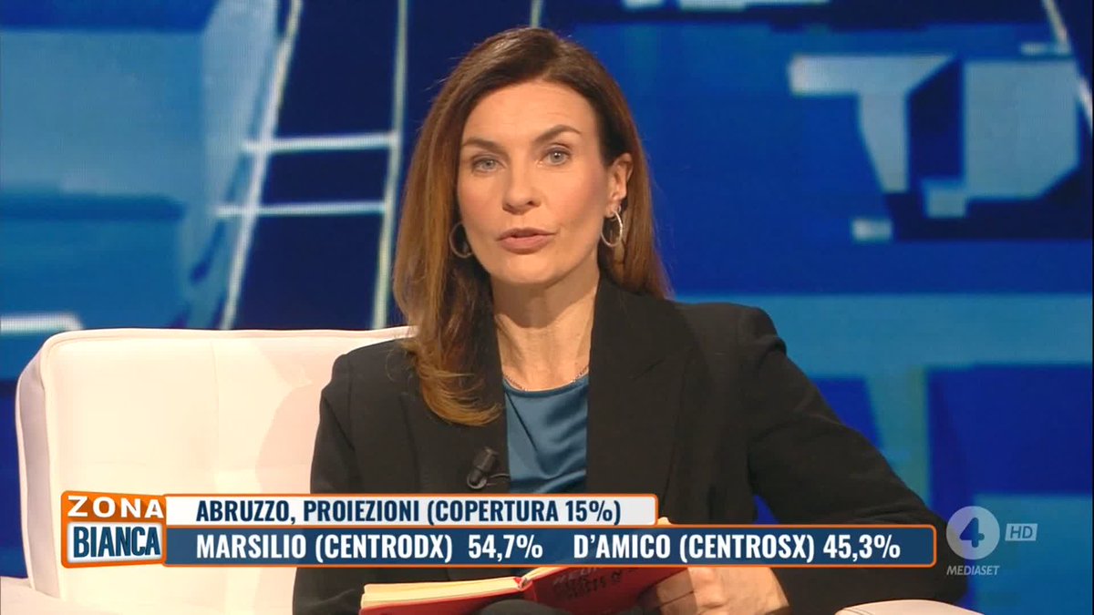 "Vedo grande difficoltà nella coalizione di centrodestra" Così a #zonabianca Alessandra Moretti del #PartitoDemocratico.