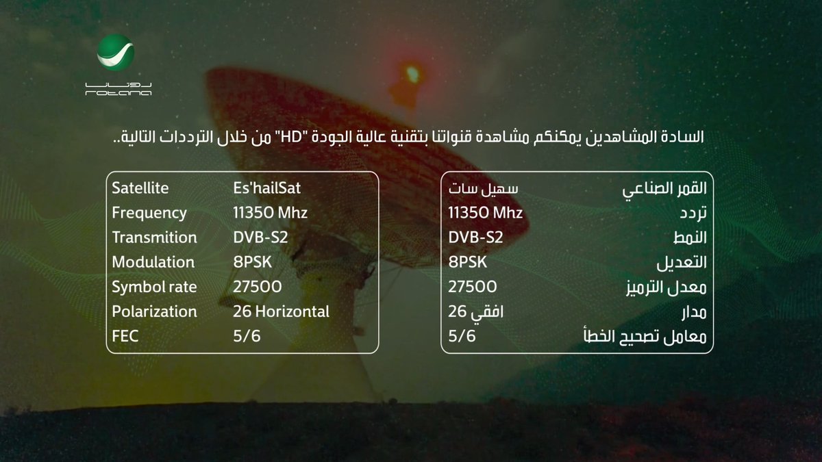 حرصًا على تقديم أعلى جودة لمشاهدينا، قنوات روتانا الآن بتقنية عالية الجودة "HD" من خلال الترددات التالية على القمر الصناعي (سهيل سات) على المدار الحالي 26 شرق: تردد: 11350 الاستقطاب: أفقي معدل الترميز: 27500