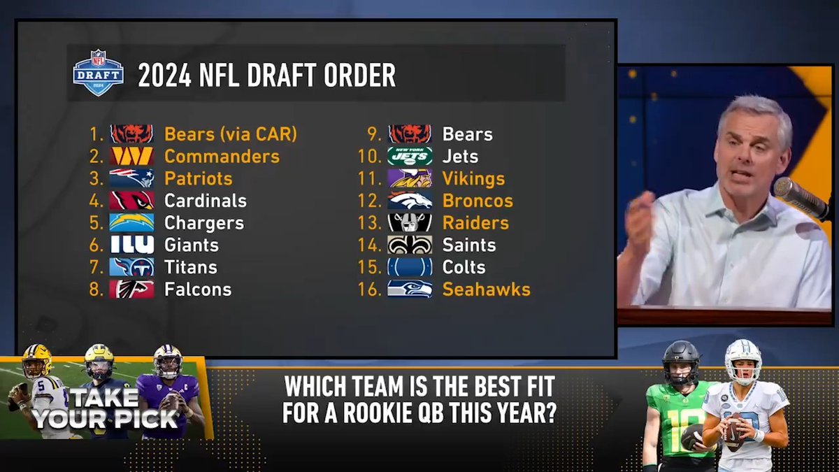"Minnesota to me feels like a furnished apartment for a quarterback." — @ColinCowherd has his eyes on the Vikings