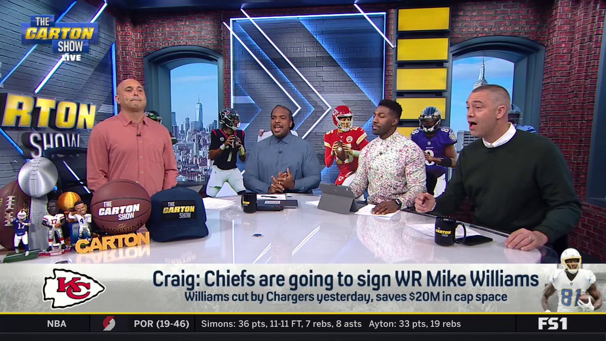 Former #Chargers star wide receiver Mike Williams will sign with the Kansas City #Chiefs, sources tell Craig Carton of Fox.
