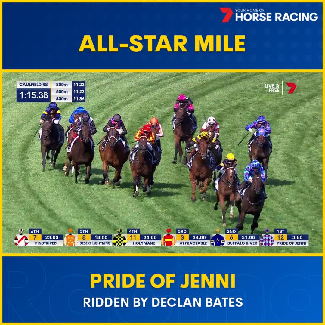 PRIDE OF JENNI WINS THE ALL-STAR MILE! 🏆 Ciaron Maher Racing