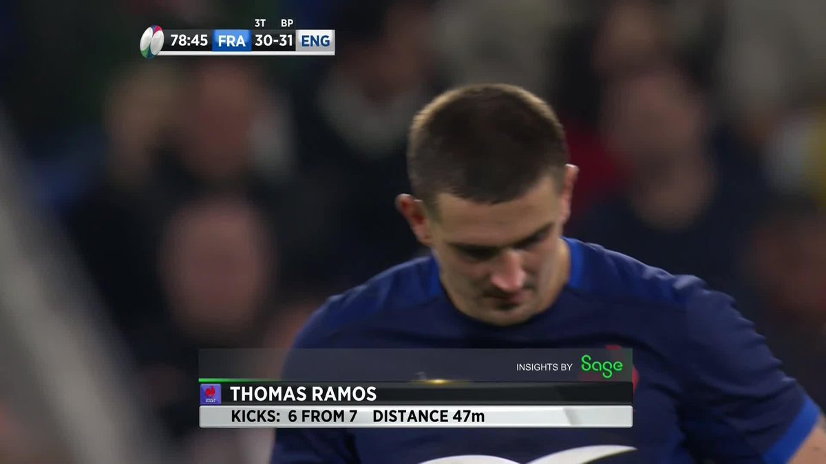 Je n'ai confiance qu'en mon desert eagle, et en Thomas Ramos à la 79ème. 🧊🧊🧊 #FRAANG 🔵⚪️🔴
