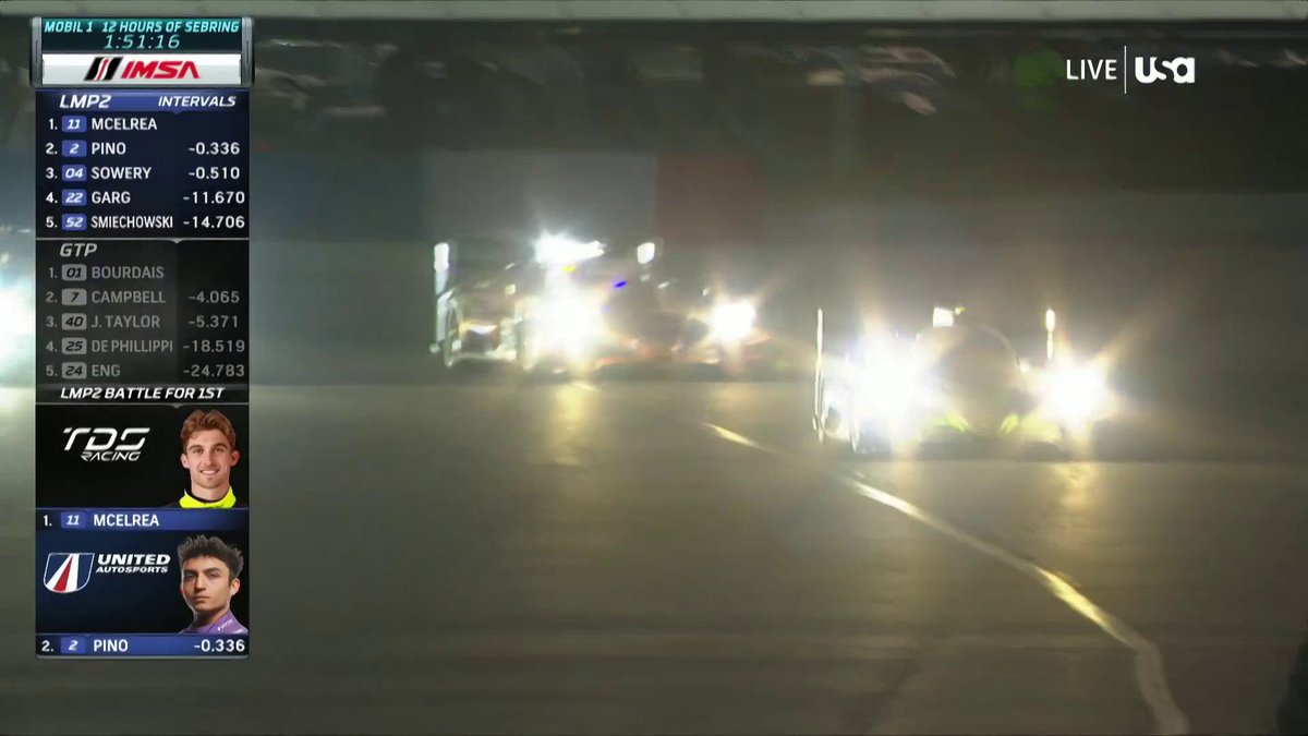 WHAT A PASS! Hunter McElrea to the lead in LMP2 in the 12 Hours of Sebring! IMSA | USA Network and Peacock