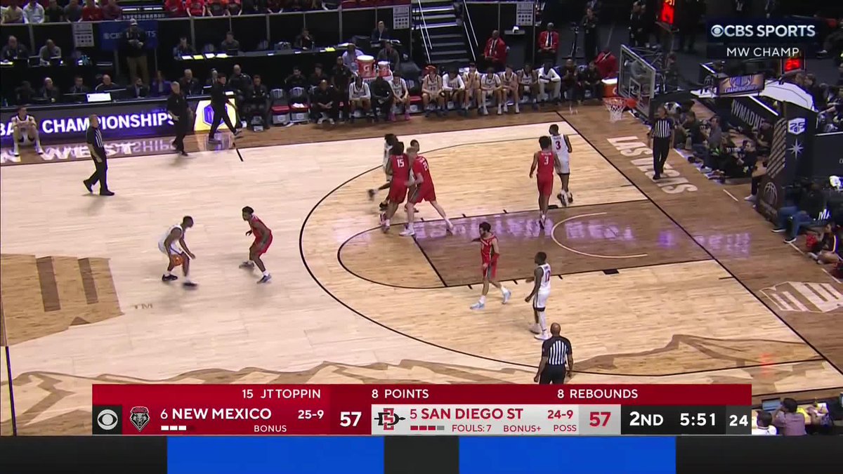 .Lobo Basketball is on a 8-0 run 🔥