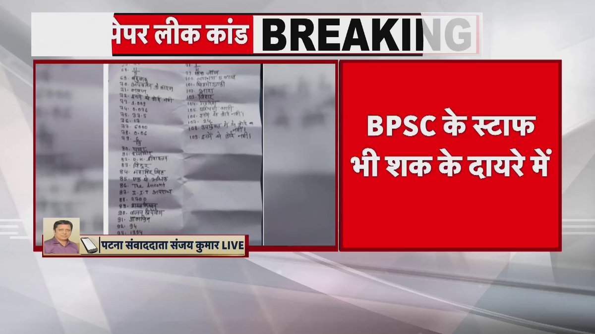 TRE 3.O पेपर लीक - शक के दायरे में प्रेस मालिक और BPSC के स्टाफ, EOU करेगी पूछताछ।
